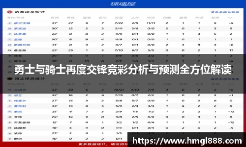 红果体育勇士与骑士再度交锋竞彩分析与预测全方位解读